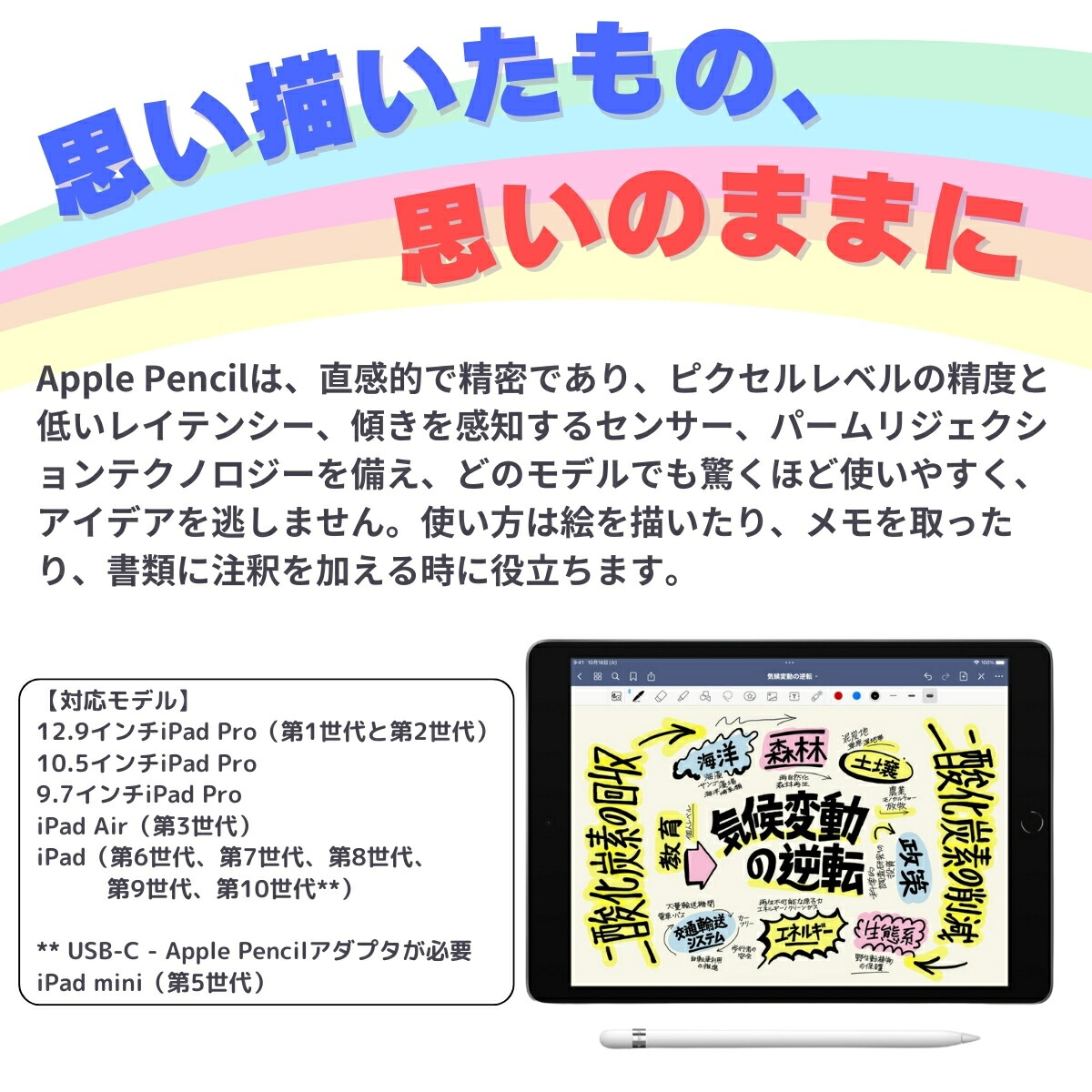 楽天市場】Apple Pencil (第1世代) MQLY3J/A iPad タッチペン