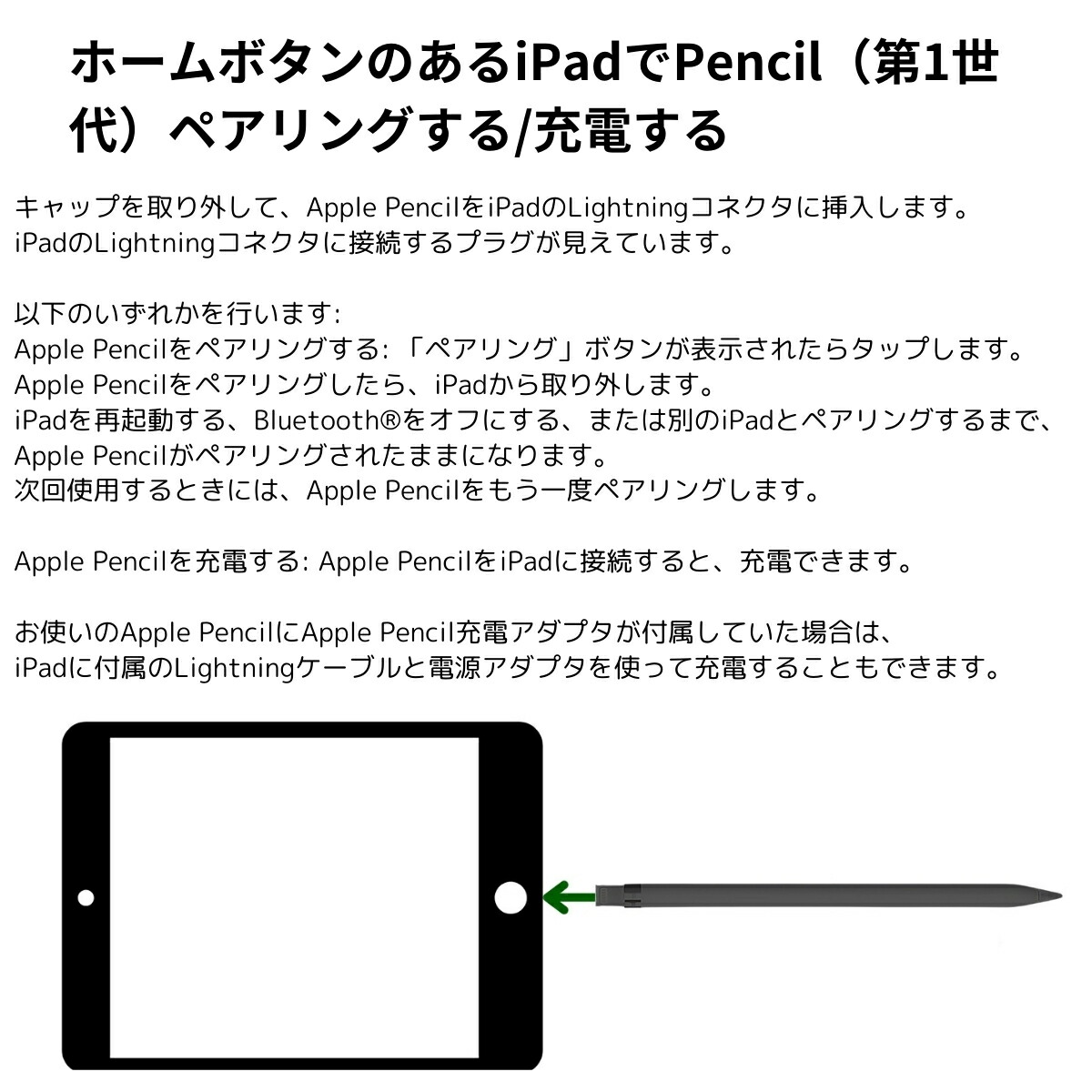 楽天市場】Apple Pencil (第1世代) MQLY3J/A iPad タッチペン
