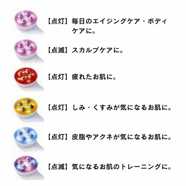 楽天市場】Minicure ラジオフォトレーション ミニキュア 美容成分 浸透