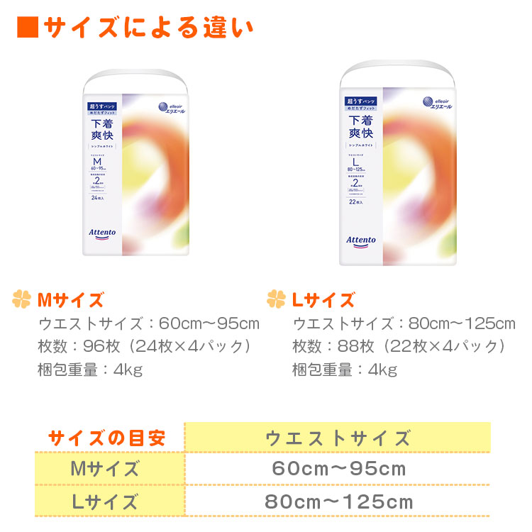 楽天市場】非常用 大人用おむつ アテント 4パック入り Mサイズ／L