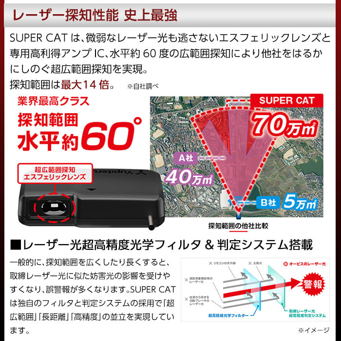 楽天市場】【ふるさと納税】レーザー＆レーダー探知機(ZK3100) 日本製