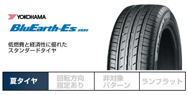 楽天市場】【新品 軽自動車】 夏タイヤ ホイール4本セット 165/55R14