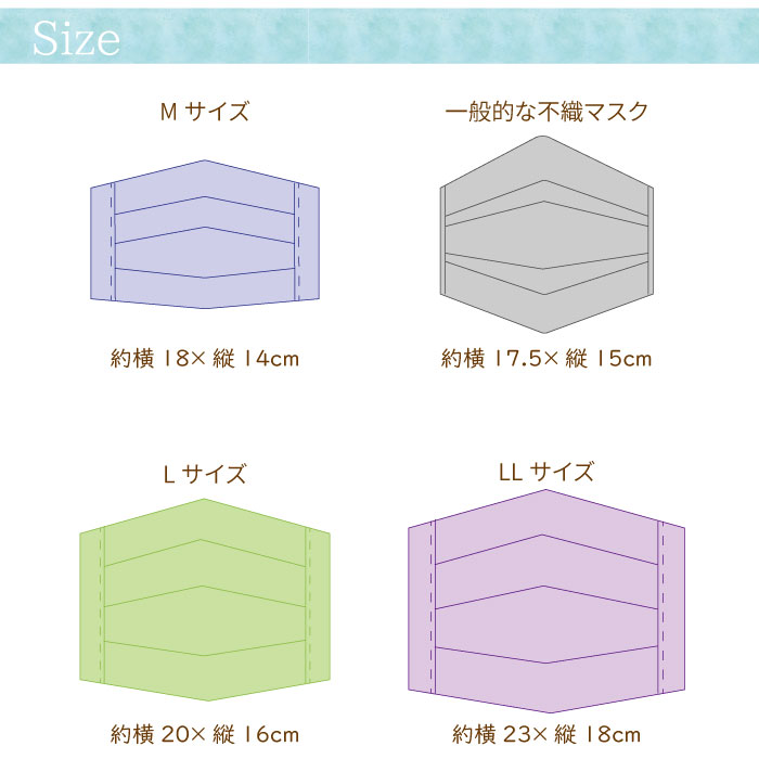楽天市場】ウイルス飛沫カットフィルタ入り 送料無料 布マスク