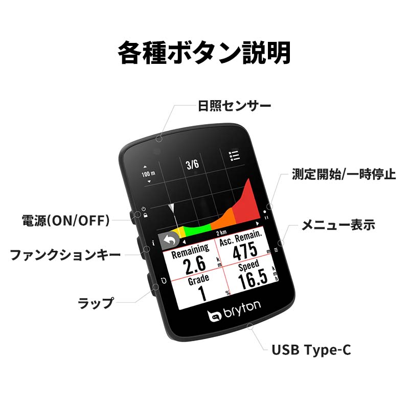 楽天市場】サイクルコンピュータ ブライトン ライダー 650 サイクル