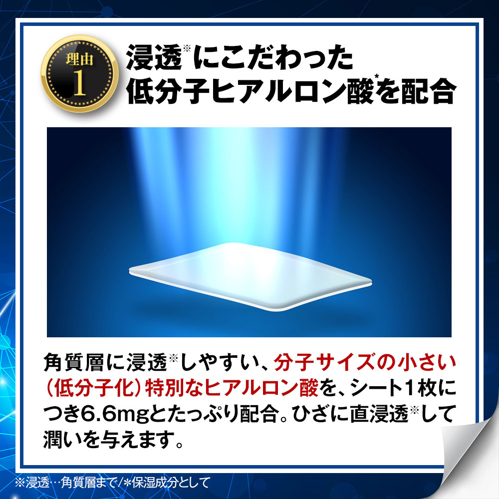 楽天市場】膝に貼るヒアルロン酸『ヒアロエイド』膝サポーター 付き 北