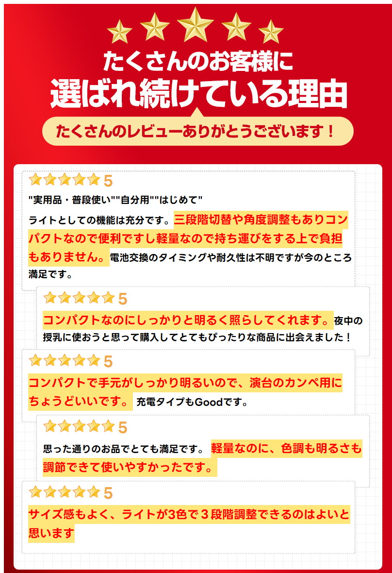 楽天市場】LED読書ライト 充電式 ポータブル ABS 3つの色温度 クリップ