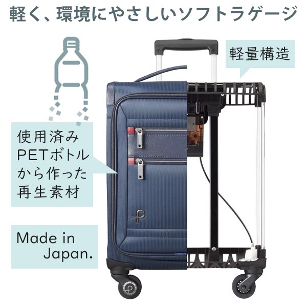 楽天市場】【各種利用でポイント最大27倍！ 】 プロテカ フィーナRF