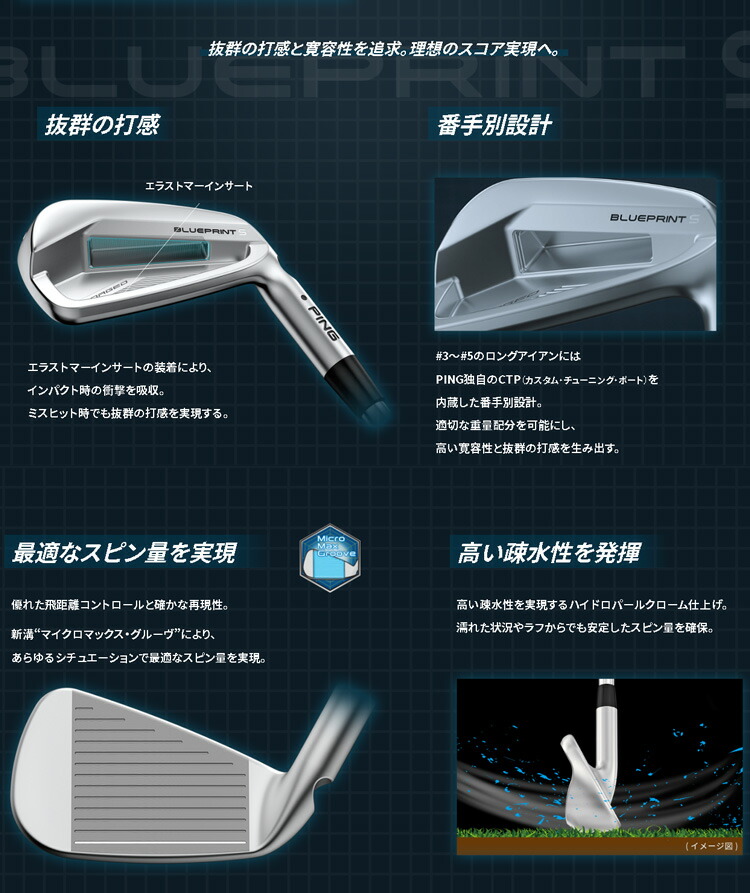 楽天市場】(ポイント10倍)(特注 納期3-5週)ピンゴルフ ブループリントS