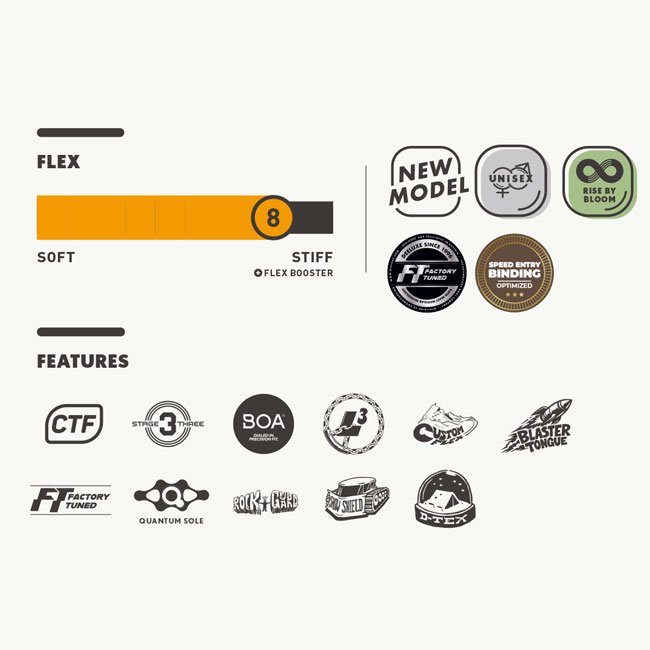 楽天市場】25-26 ディーラックス ブーツ ディーモン DEELUXE DEEMON