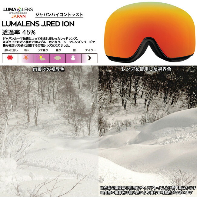 楽天市場】スペアーレンズ ドラゴン ゴーグル DRAGON PXV LUMA LENS