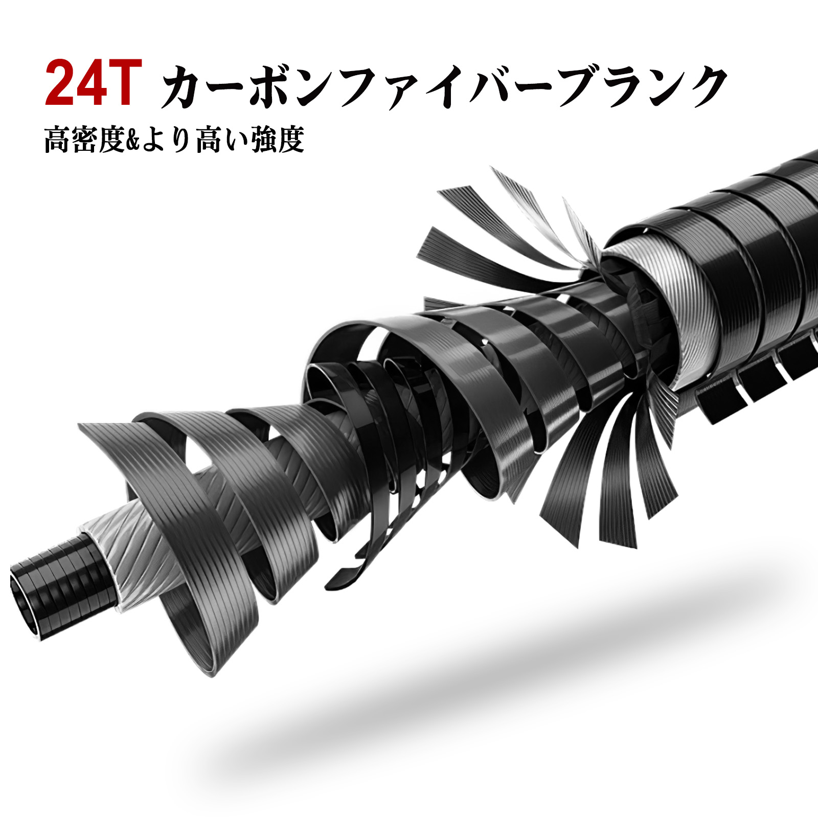 楽天市場】Goture POLLUX 2 Basic スロージギングロッド 釣り竿