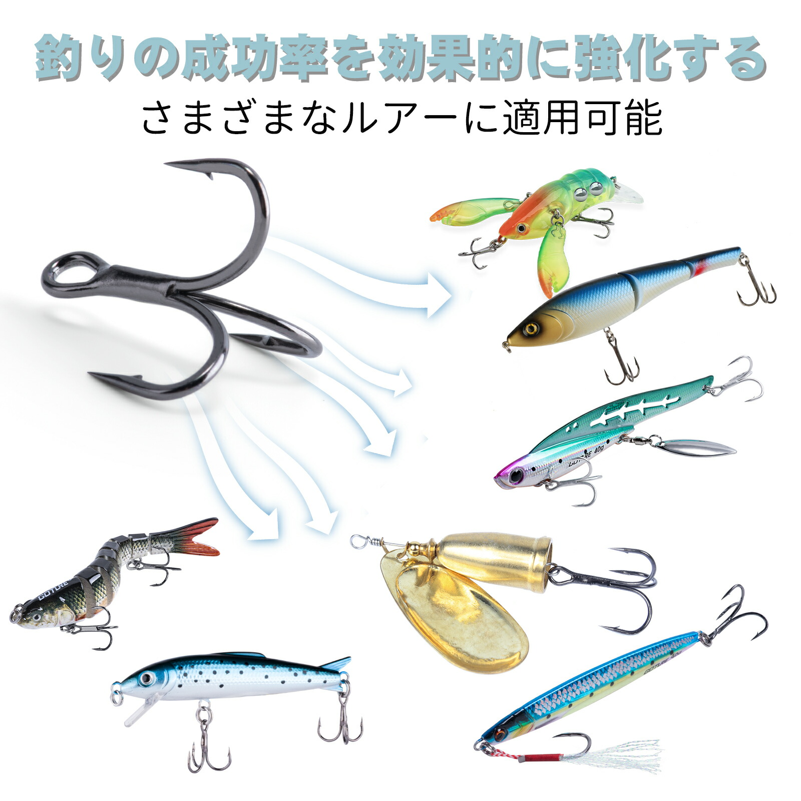 楽天市場】Goture トリプルフック トレブルフック フックシャープナー