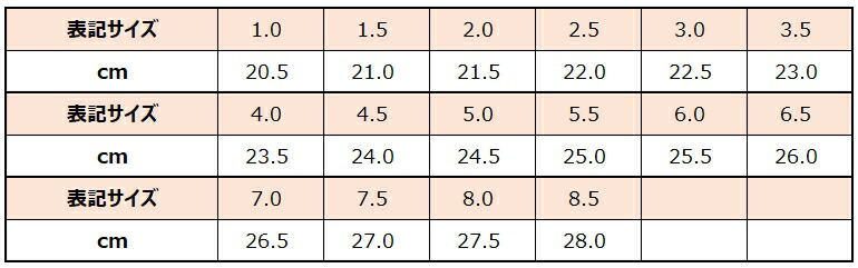楽天市場】3007 シャンク M グリシコ grishko トゥシューズ バレエ
