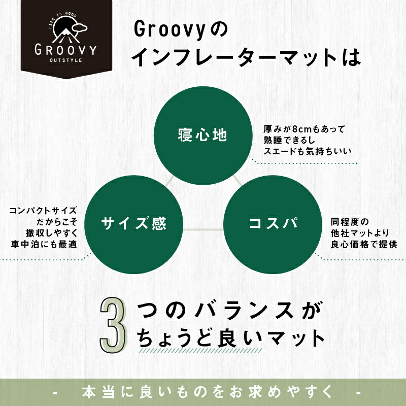 楽天市場】【 累計20000個販売 】車中泊 マット インフレーターマット