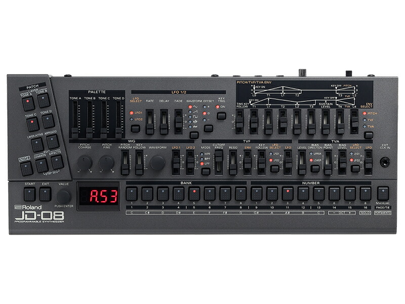 楽天市場】Roland ローランド JD-08 + K-25M SET・Boutique