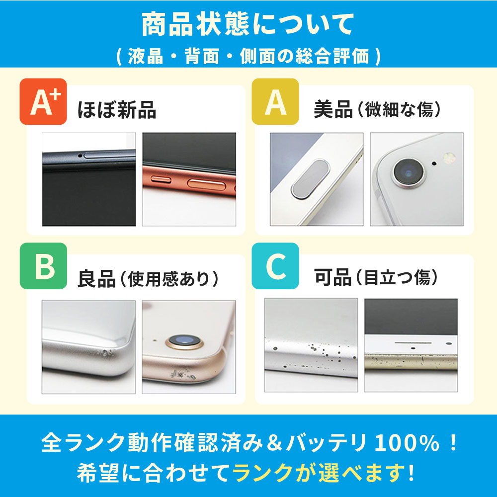 楽天市場】バッテリー新品交換済 【中古】 iPhone13 mini 128GB ピンク