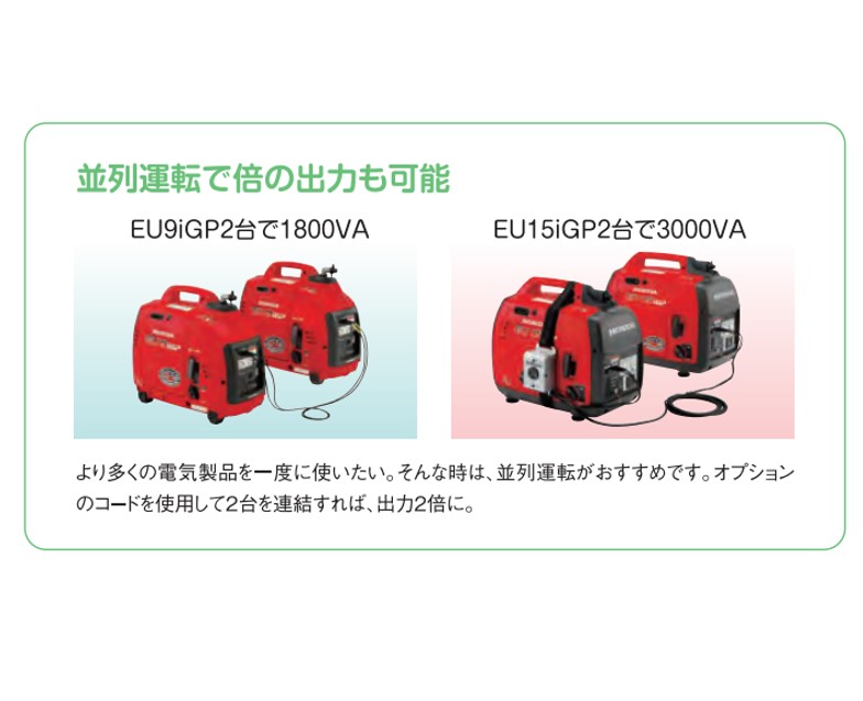 楽天市場】【エンジンオイル1本プレゼント】 Honda ホンダ EU15iGP