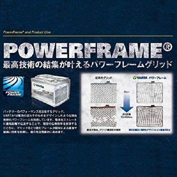 楽天市場】【VARTA正規品】N-70/80B24L バルタ シルバーダイナミック