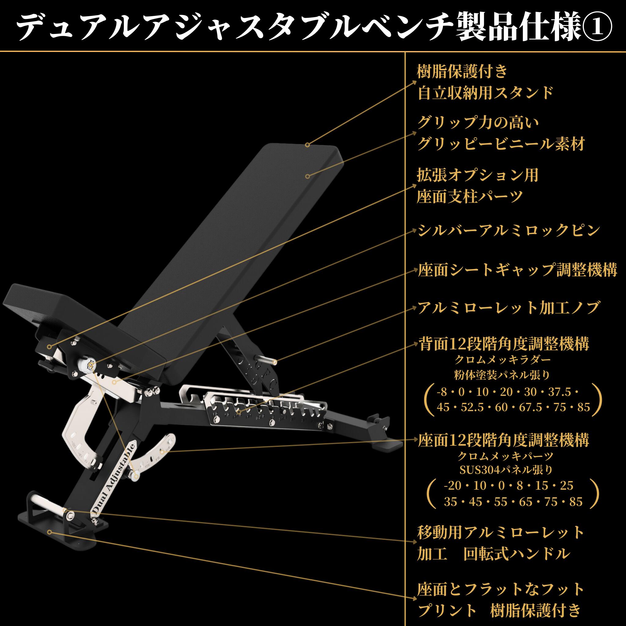 楽天市場】GFCデュアルアジャスタブルベンチ : GentlemanFitnessClub