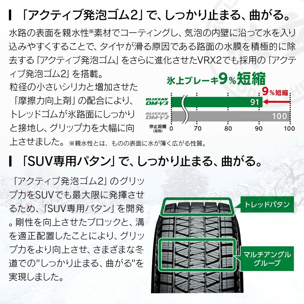楽天市場】BRIDGESTONE ブリヂストン BLIZZAK DM-V3 215/70R16