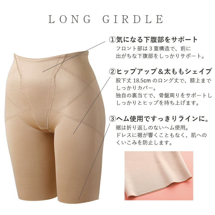 楽天市場】【交換無料】ドレスインナー 3点セット /ブラジャー