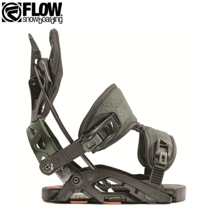 フロー flow fuse GT Mサイズ