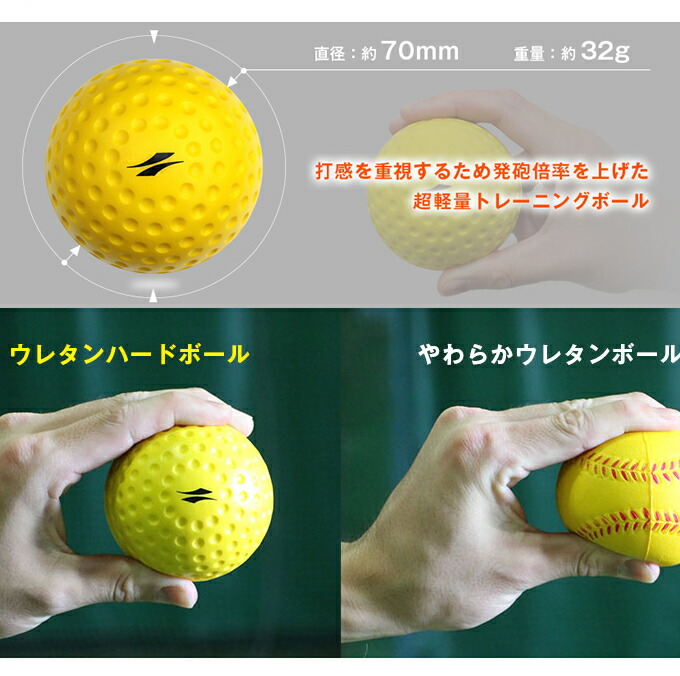 楽天市場】フィールドフォース FIELDFORCE 野球 トレーニングボール