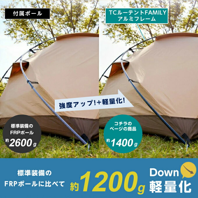 楽天市場】TCルーテントFAMILYアルミフレーム 軽量フレーム