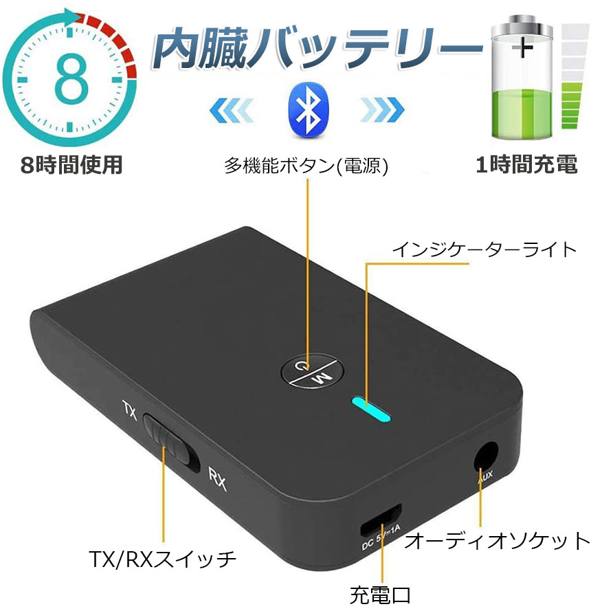 楽天市場】Bluetooth5.0 トランスミッター レシーバー 1台2役 送信機