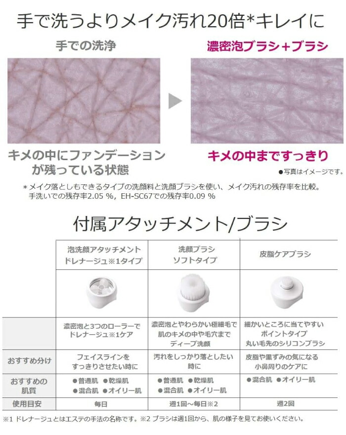 楽天市場】パナソニック 洗顔美容器 濃密泡エステ EH-SC67 ピンク EH