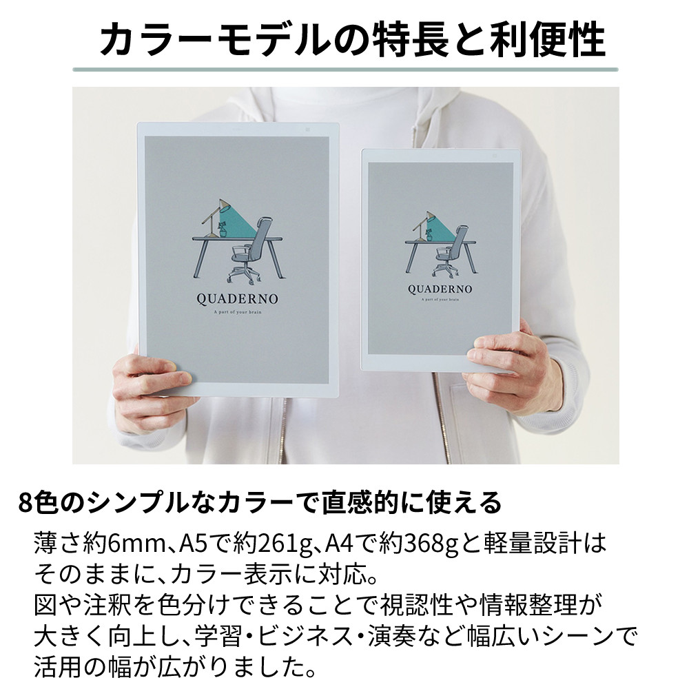 楽天市場】富士通 電子ペーパー クアデルノ QUADERNO A5（Gen. 3C
