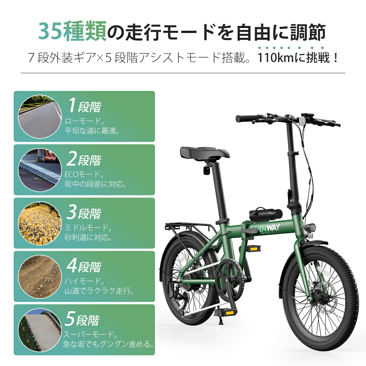楽天市場】＼楽天1位／ 電動自転車 折りたたみ 軽量 20インチ 【型式