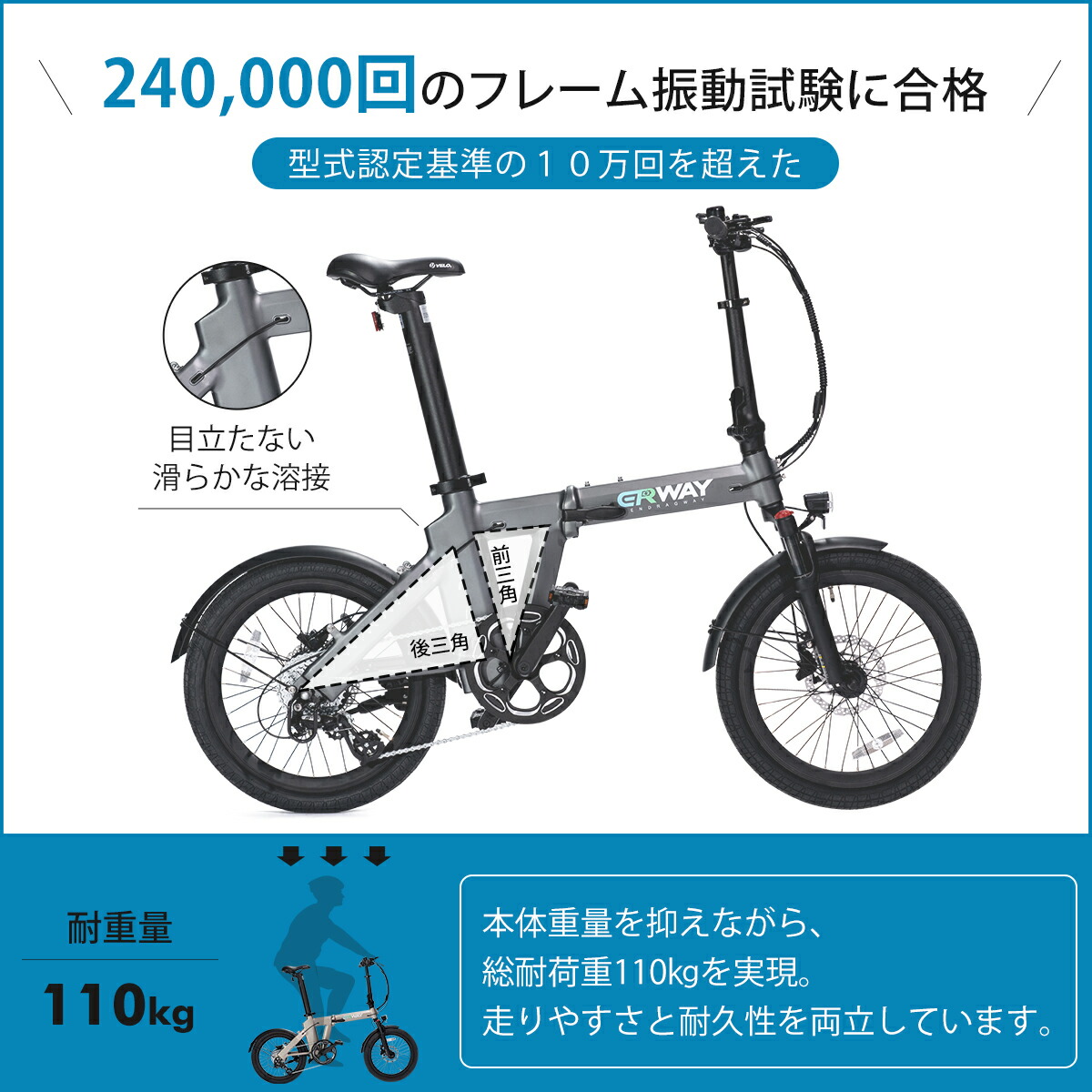 楽天市場】電動自転車 折りたたみ 20インチ 軽量 【型式認定済】 電動