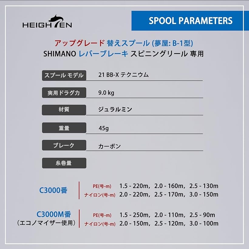 楽天市場】リール スプール シマノ レバーブレーキ スピニングリール
