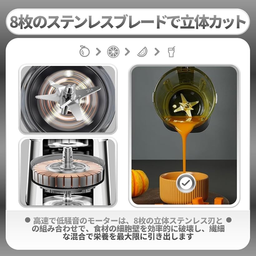 楽天市場】【楽天ランキング1位入賞】加熱・粉碎一体型高機能電動