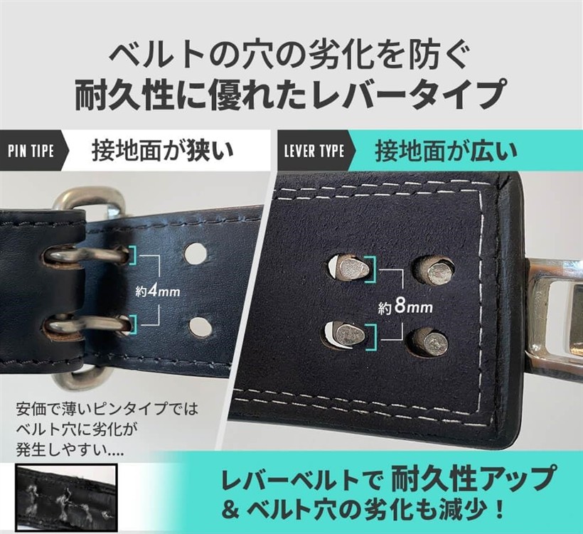 楽天市場】【楽天ランキング1位入賞】レバーアクションベルト パワー
