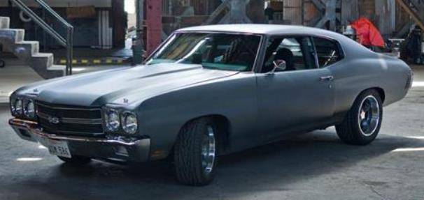 楽天市場】1/43 GreenLight☆ワイルドスピード 1970 シボレー シェベル