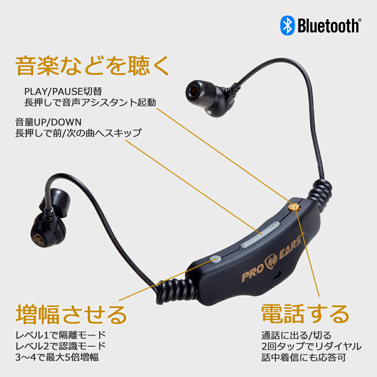 楽天市場】Pro Ears 電子聴覚保護イヤホン Stealth 28 (ステルス28
