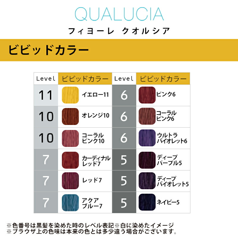 楽天市場】【LINE登録で300円クーポン】フィヨーレ クオルシア