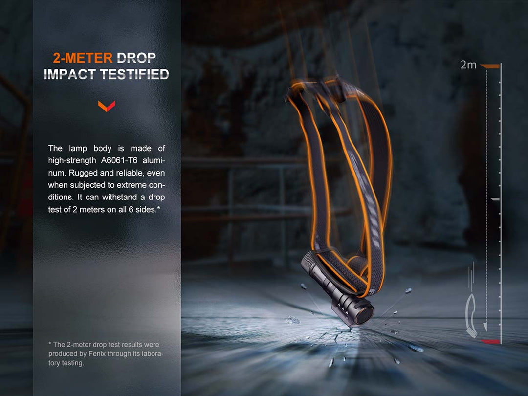 楽天市場】Fenix HM71R ヘッドライト 最大2700ルーメン USB-C充電式