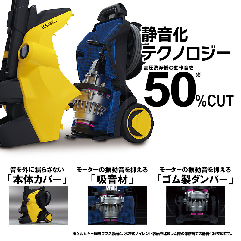 楽天市場】【即納在庫品】 高圧洗浄機 ケルヒャー K4 プレミアム