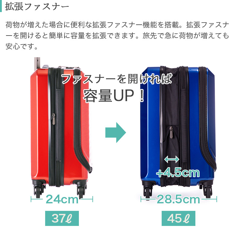 楽天市場】フロントオープン 前開きモデル ハードキャリーケース