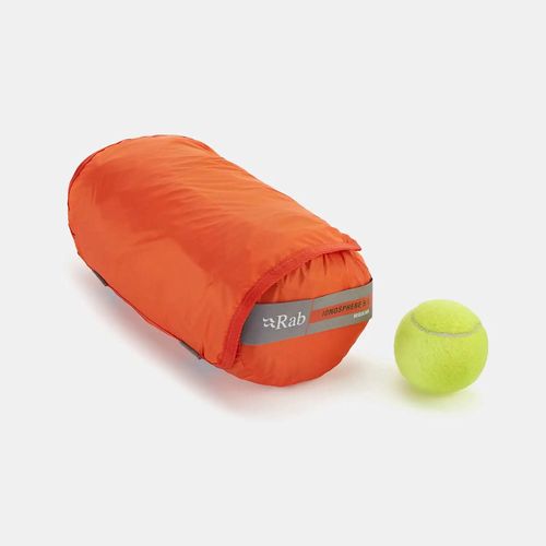 楽天市場】ラブ Rab イオノスフィア5.5 Ionosphere 5.5 マット