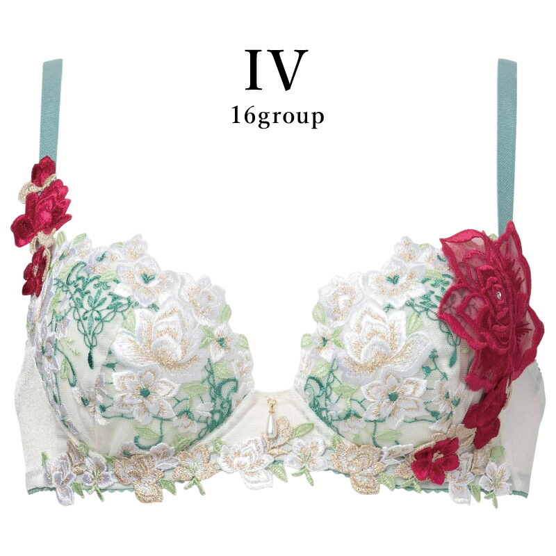 楽天市場】ワコール サルート c75の通販