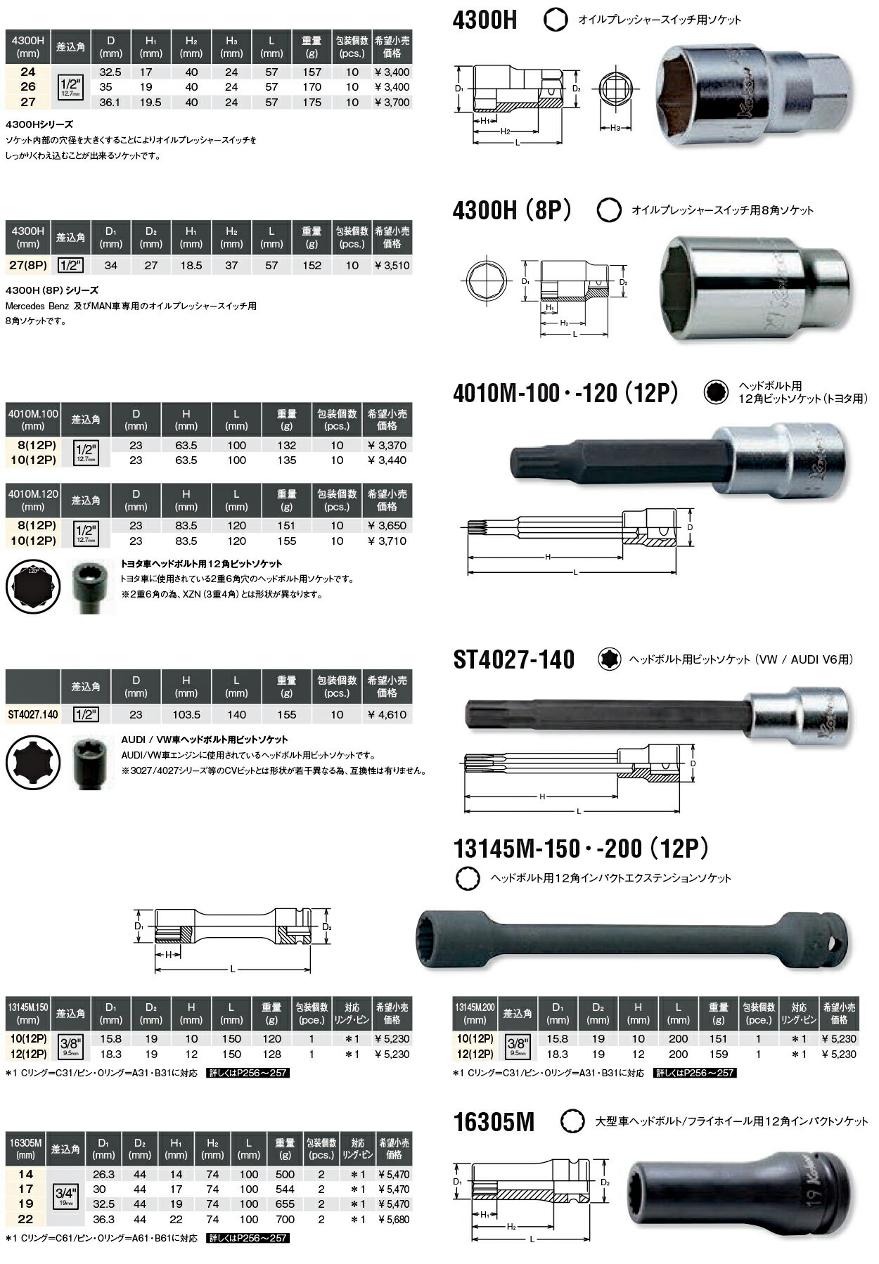 楽天市場】Ko-ken 4010M-120-8-12P 1/2