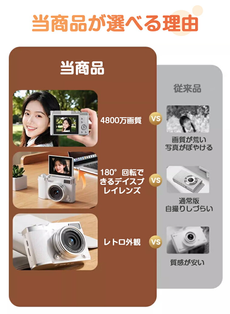 楽天市場】＼P15倍／【180回転レンズ・前後カメラ】デジタルカメラ 自