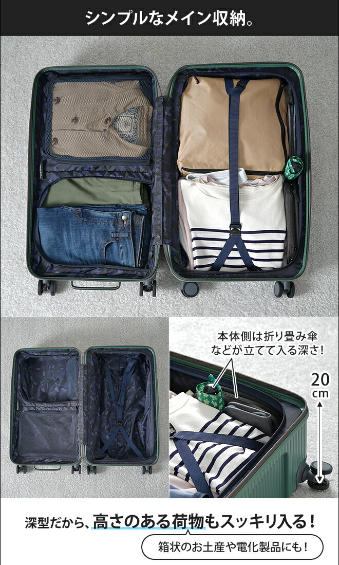 楽天市場】スーツケース ハードジップキャリー innovator イノベーター