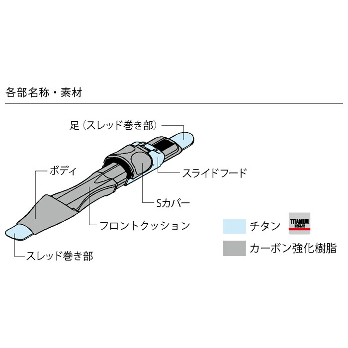 楽天市場】T2CP-NS6 プレートシート 全長134.0mm 適合リール足70mm