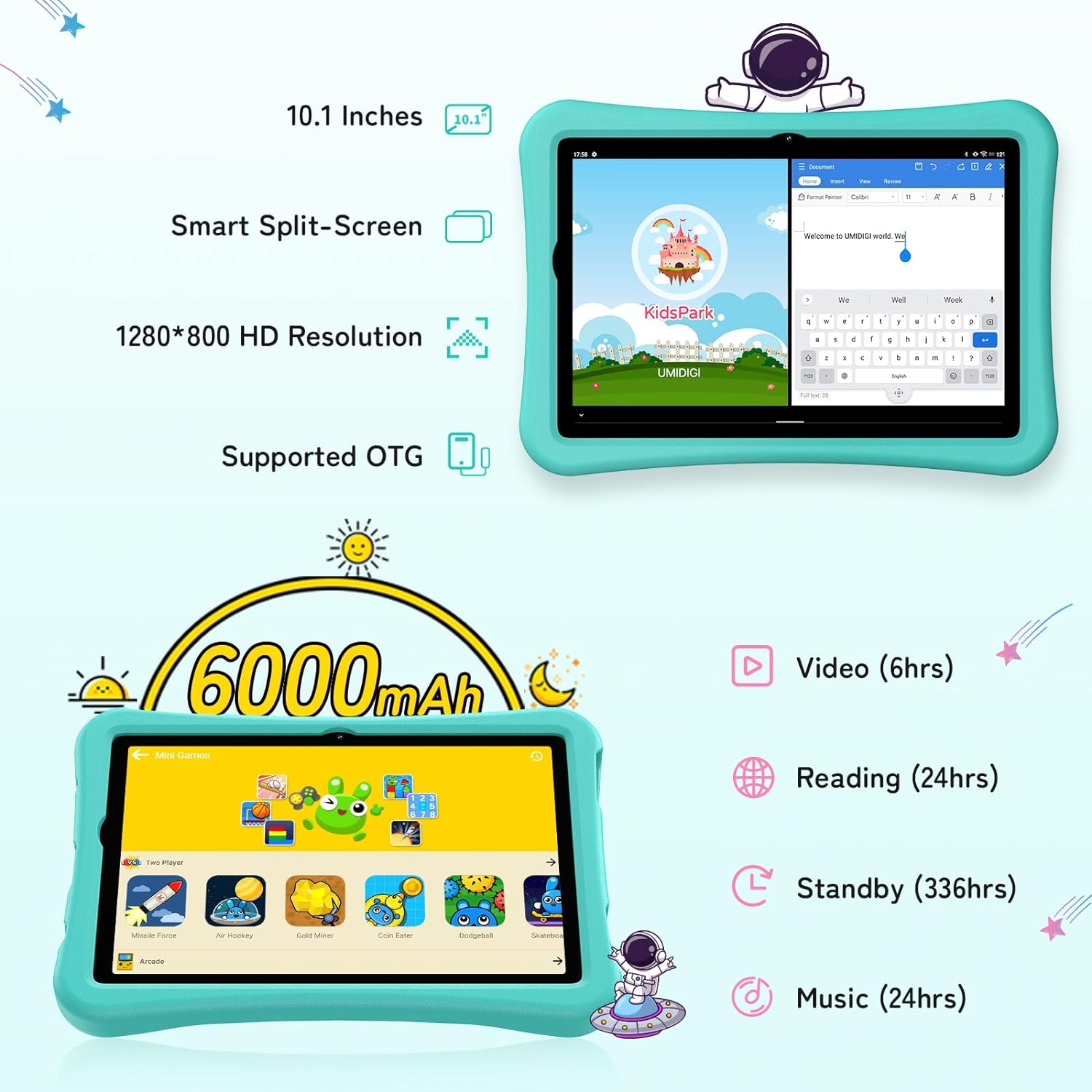 楽天市場】キッズタブレット 10.1インチ Android13 搭載 目にやさしい