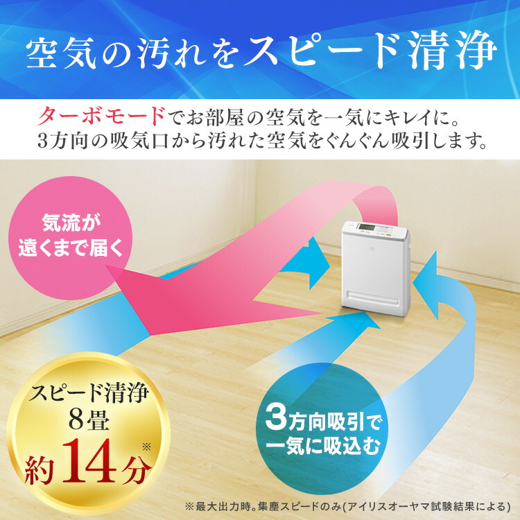 楽天市場】＼ポイント10倍！／~24日10時まで 空気清浄機 コンパクト